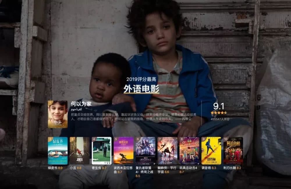 2019豆瓣年度電影榜單 2019評分最高國內外動漫電影綜藝網劇完整榜單