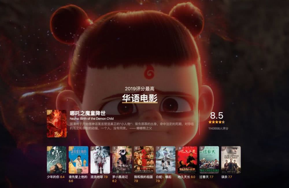 2019豆瓣年度電影榜單 2019評分最高國內外動漫電影綜藝網劇完整榜單
