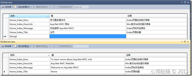 ASP.NET MVC的Localization本地化多語(yǔ)言支持