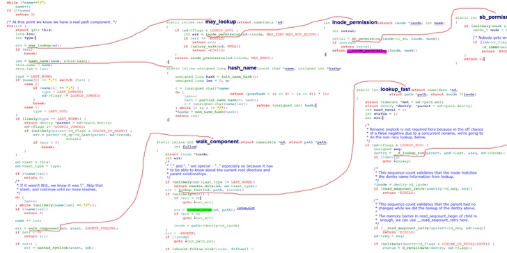 Java開發者需要研究JDK，Linux開發者需要研究Kernel