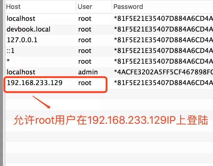 如何使用nginx充當mysql的負載均衡器