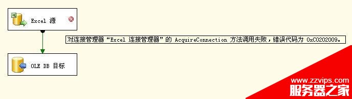 圖解SSIS批量導入Excel文件的實現(xiàn)方法