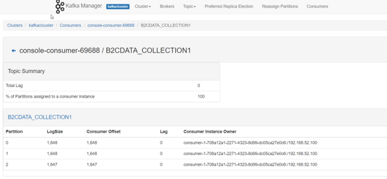 nginx lua集成kafka的實現(xiàn)方法