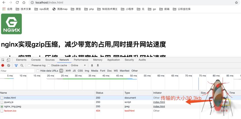 nginx中gzip壓縮提升網站速度的實現方法