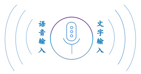國產(chǎn)統(tǒng)一操作系統(tǒng)UOS 20 正式版發(fā)布