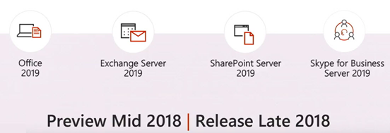 SharePoint Server 2019新特性介紹