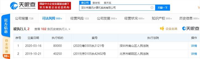 深圳騰訊計算機系統有限公司成被執行人 執行標的80000