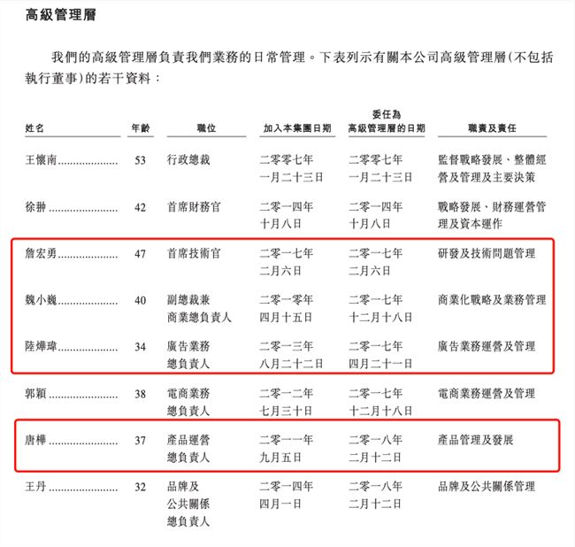 寶寶樹CTO離職 創始人王懷南資產被凍結