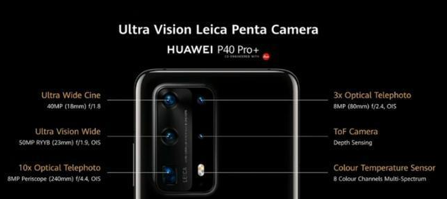 華為p40系列哪一款最好 華為P40、P40 Pro和P40 Pro+的區別