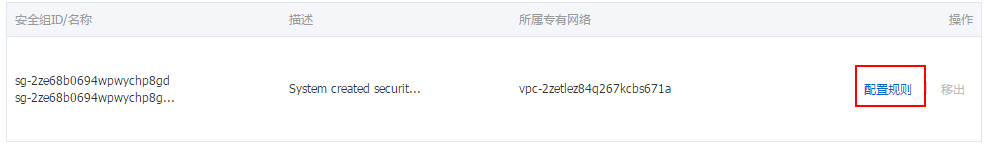阿里云服務器安全組設置規則