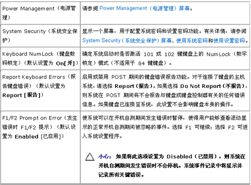 dell服務(wù)器bios設(shè)置詳解