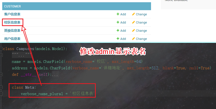 Django后臺管理系統(tǒng)的圖文使用教學
