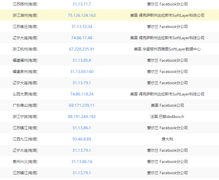 搬瓦工官網bwh1.net已被DNS污染(附解決方案)