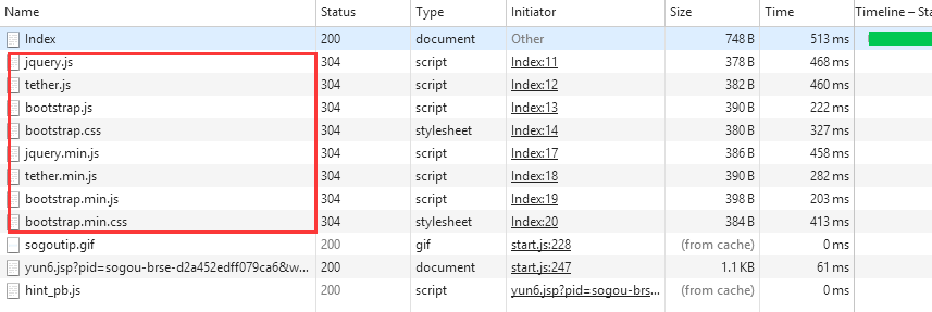ASP.NET Core MVC壓縮樣式、腳本詳解