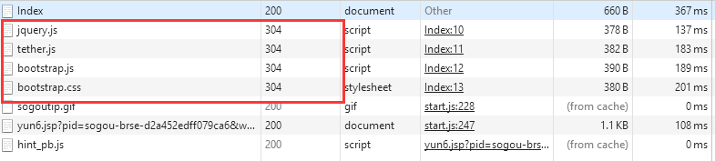 ASP.NET Core MVC壓縮樣式、腳本詳解