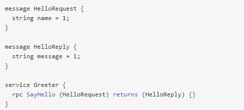 谷歌開源 Kotlin 版本 gRPC