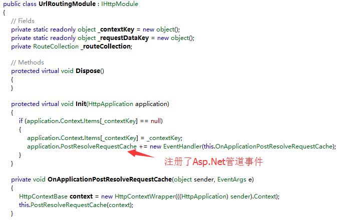 剖析Asp.Net路由系統實現原理