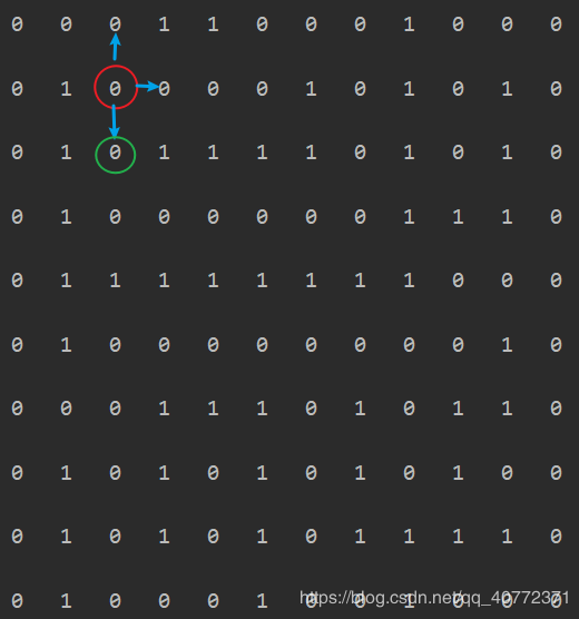 Python 實現遞歸法解決迷宮問題的示例代碼