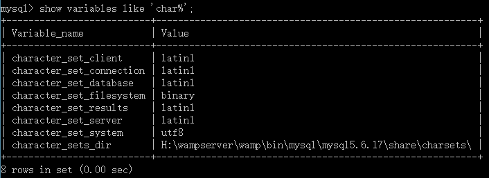 Windows服務(wù)器MySQL中文亂碼的解決方法