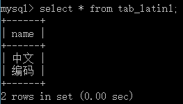 Windows服務(wù)器MySQL中文亂碼的解決方法