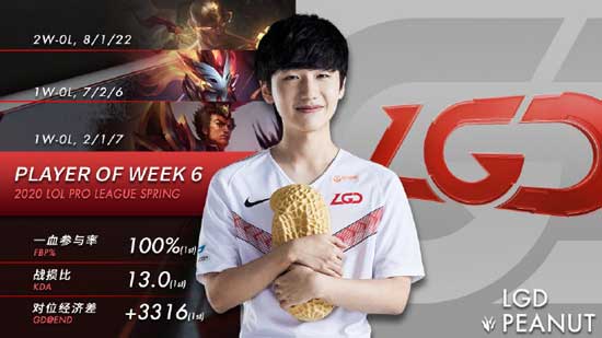 LGD小花生被騷擾事件是怎么回事？小花生被騷擾事情經過介紹