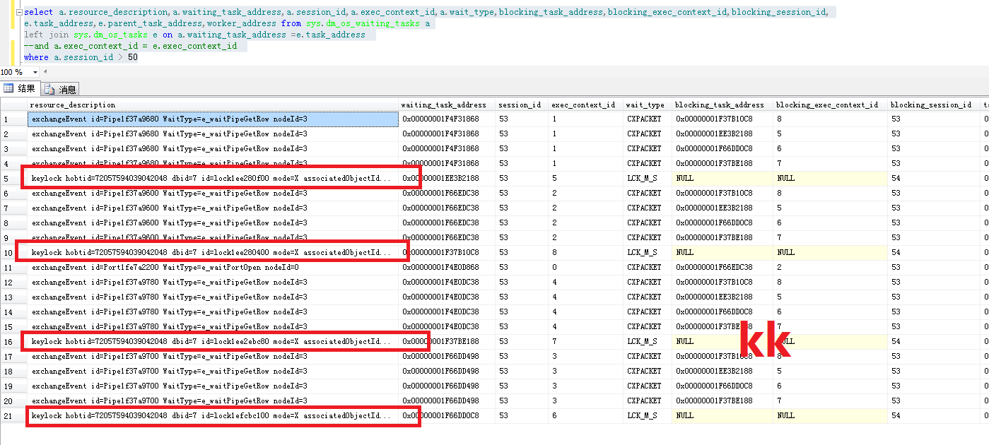SqlServer應(yīng)用之sys.dm_os_waiting_tasks 引發(fā)的疑問(下)