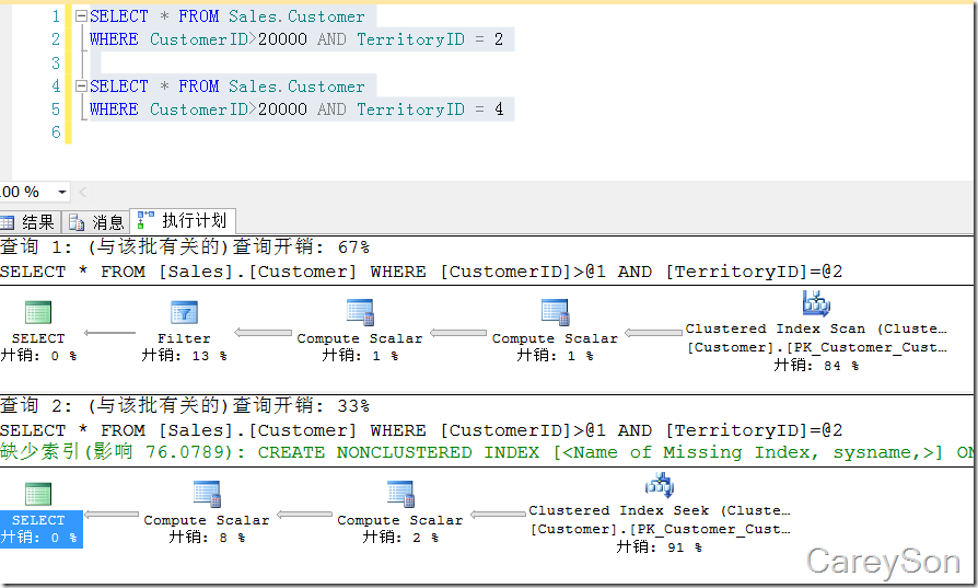 淺析SQL Server中的執(zhí)行計(jì)劃緩存(上)