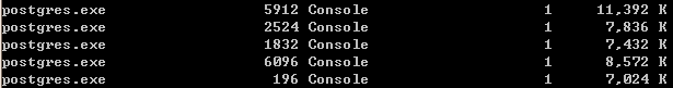 Windows下Postgresql下載與配置方法