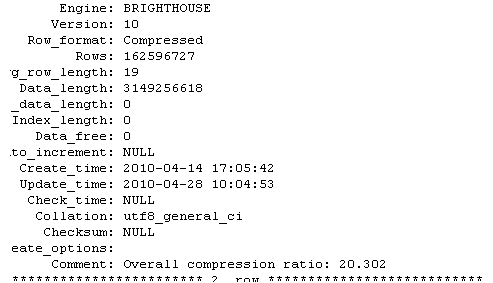 開源MySQL高效數(shù)據(jù)倉庫解決方案：Infobright詳細介紹