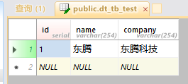Abp.NHibernate連接PostgreSQl數(shù)據(jù)庫(kù)的方法