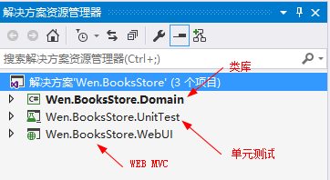 一步步打造簡(jiǎn)單的MVC電商網(wǎng)站BooksStore（1）