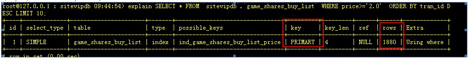 MySQL的id關聯和索引使用的實際優化案例