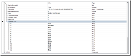 MongoDB實(shí)現(xiàn)基于關(guān)鍵詞的文章檢索功能(C#版)