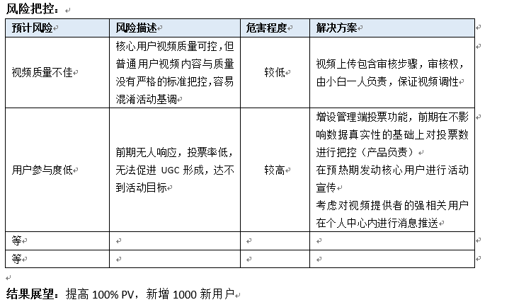 淺談活動運營四步全解:拆解 策劃 實施 總結