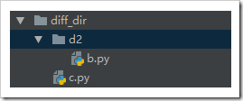 Python模塊的定義，模塊的導(dǎo)入，__name__用法實(shí)例分析
