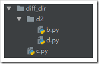 Python模塊的定義，模塊的導(dǎo)入，__name__用法實(shí)例分析