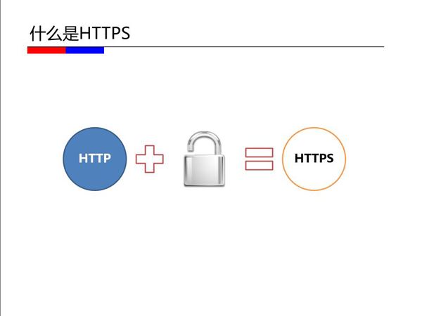 HTTPS優缺點和原理解析：我們的網站該不該做HTTPS？