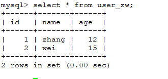 通過實例學習Python Excel操作