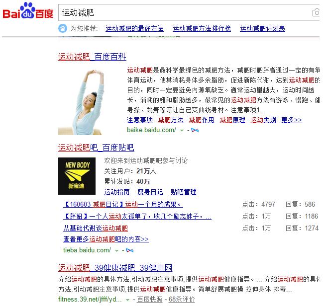 相關(guān)關(guān)鍵詞到底是什么？