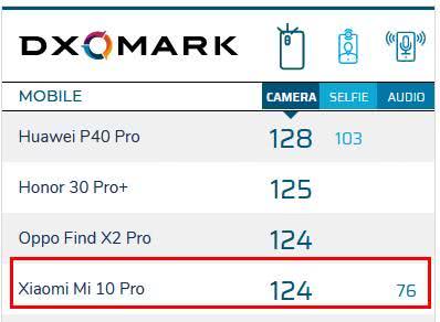 魅族17和小米10哪個系列好 魅族17pro和小米10pro對比詳情