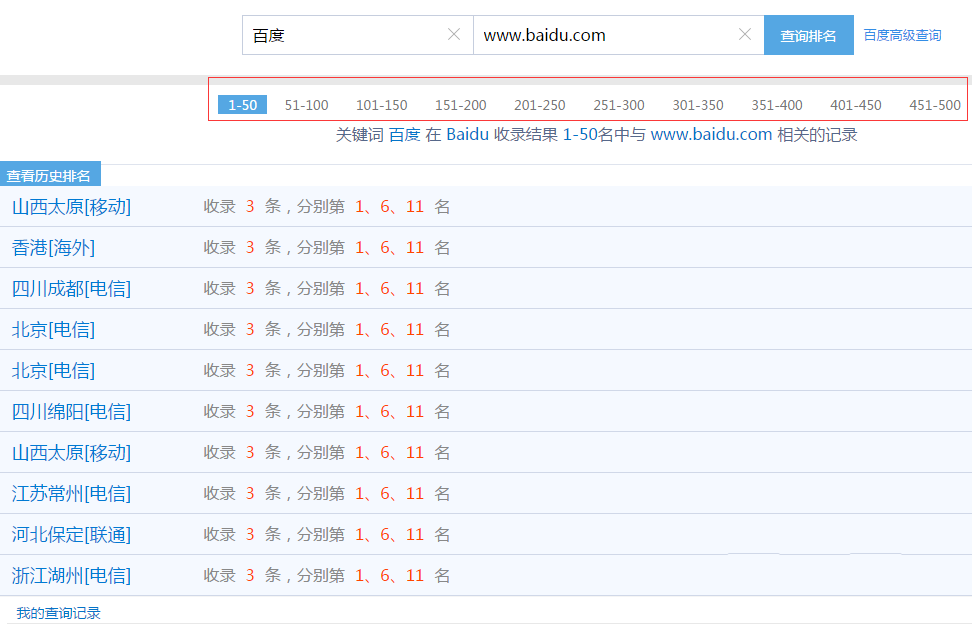網(wǎng)站關(guān)鍵詞怎么查詢(xún)百度排名及歷史排名?