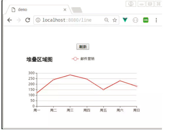 用Go+Vue.js快速搭建一個Web應(yīng)用(初級demo)