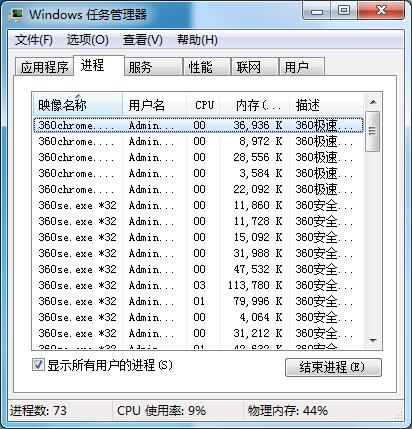 Win7系統(tǒng)任務管理器被禁用的解決方法