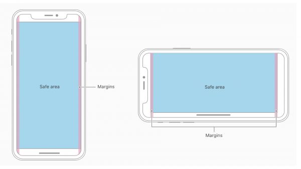 適配iPhone X要點：十分鐘快速掌握iPhone X UI界面適配技巧