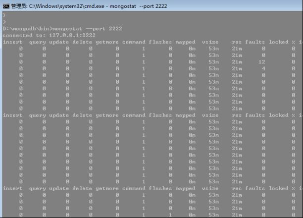 mongodb運維_動力節點Java學院整理