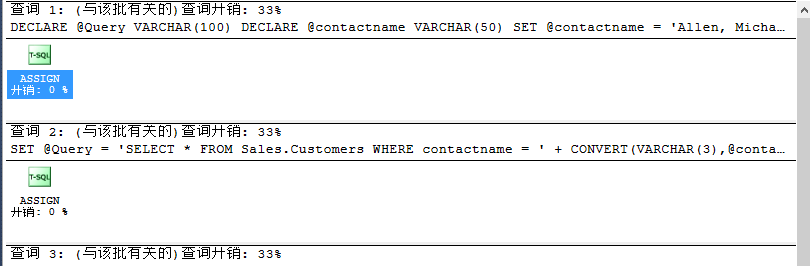 SQL Server 聚焦存儲過程性能優化、數據壓縮和頁壓縮提高IO性能方法（一）