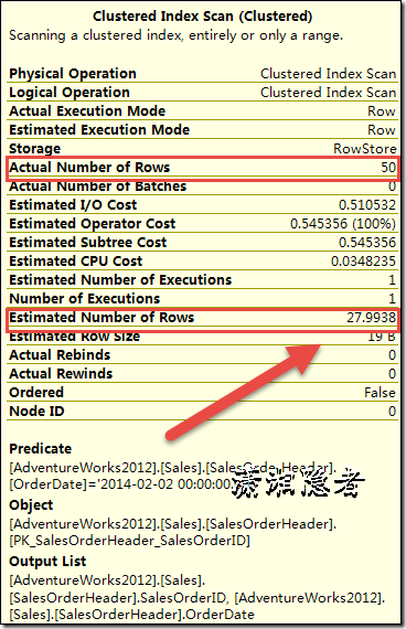 SQL Server中關于基數估計計算預估行數的一些方法探討