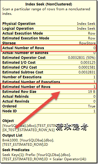 SQL Server中關于基數估計計算預估行數的一些方法探討