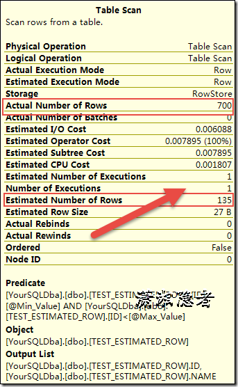 SQL Server中關于基數估計計算預估行數的一些方法探討