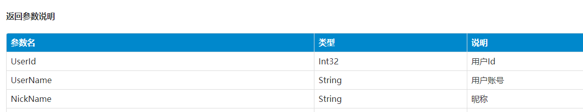 WebAPI 實現前后端分離的示例
